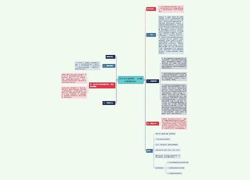 初中语文说课稿：《亲爱的爸爸妈妈》