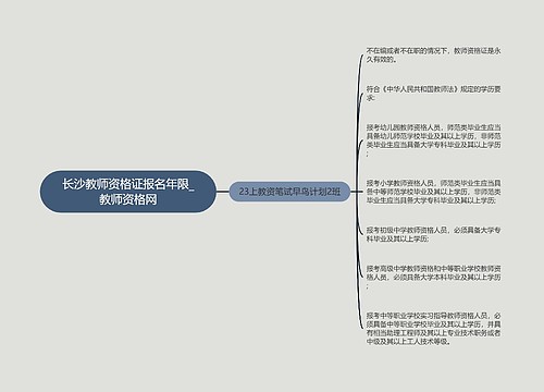 长沙教师资格证报名年限_教师资格网