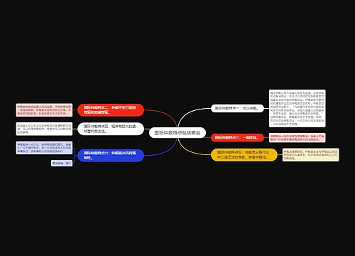 国际仲裁特点包括哪些