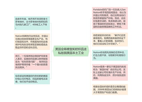 美国会将被告知纺织品走私削弱美国本土工业