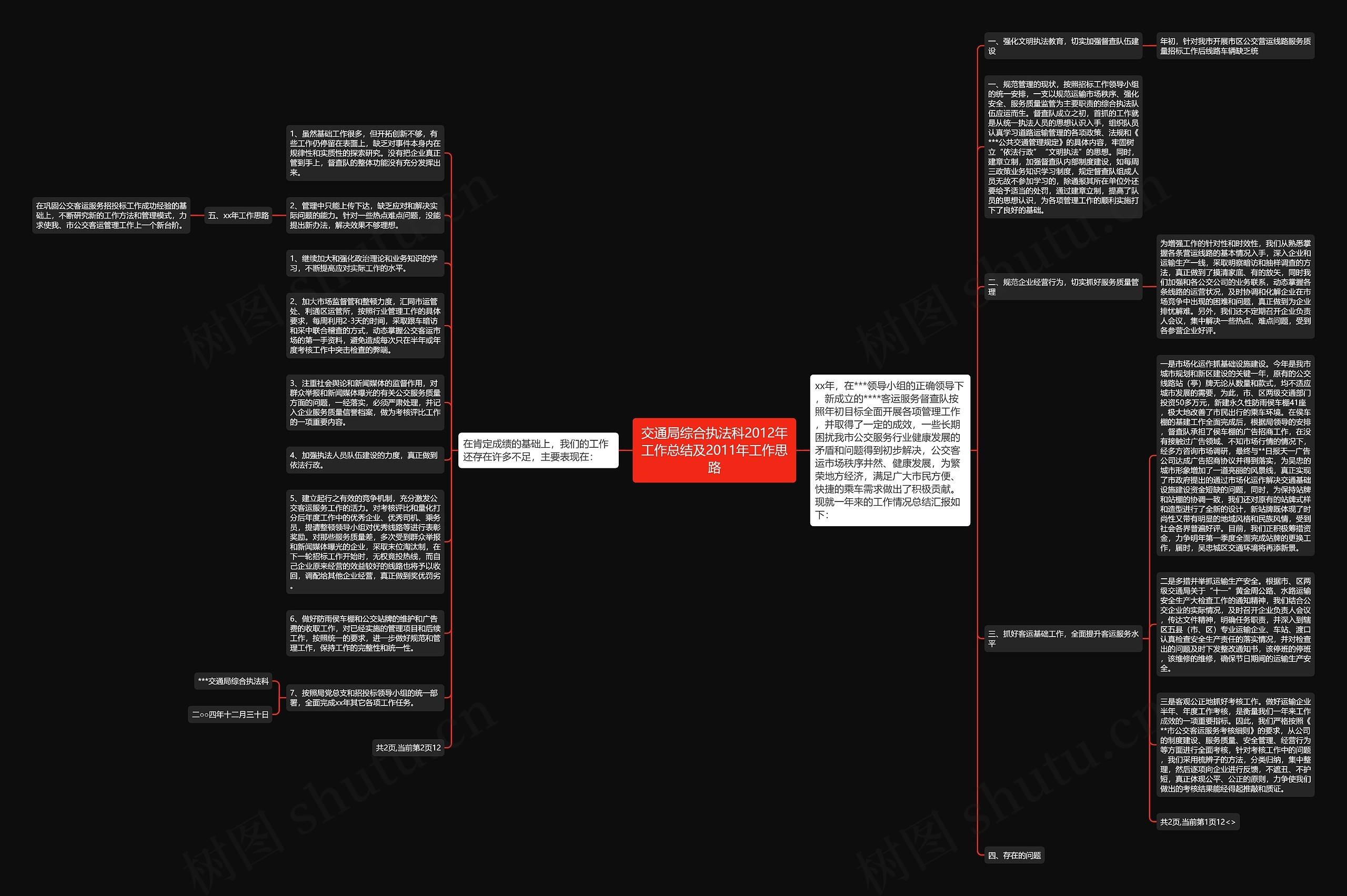 交通局综合执法科2012年工作总结及2011年工作思路思维导图