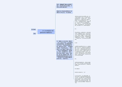         	2013年英语四六级超有效写作提高技巧