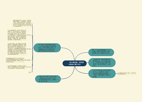         	四六级经验：坚持四次收获六级518分