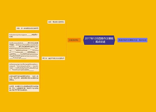 2017年12月四级作文模板：观点论述