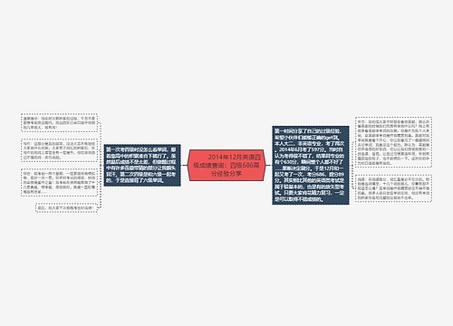         	2014年12月英语四级成绩查询：四级686高分经验分享