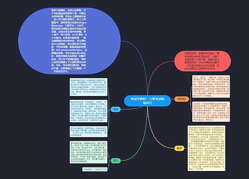 考试冲刺时：六级考试临场技巧