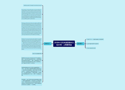 2018年12月英语四级作文范文40：上网搜答案