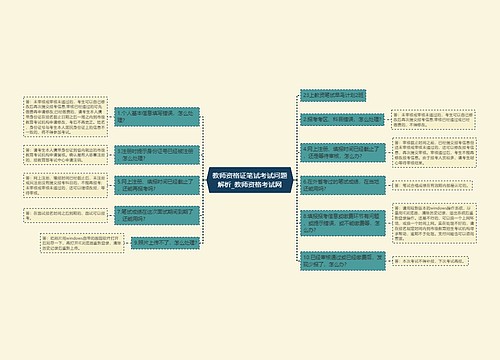 教师资格证笔试考试问题解析_教师资格考试网
