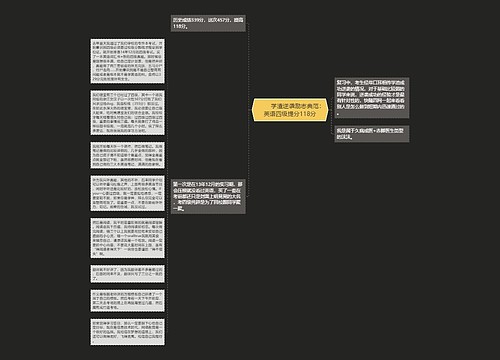         	学渣逆袭励志典范：英语四级提分118分