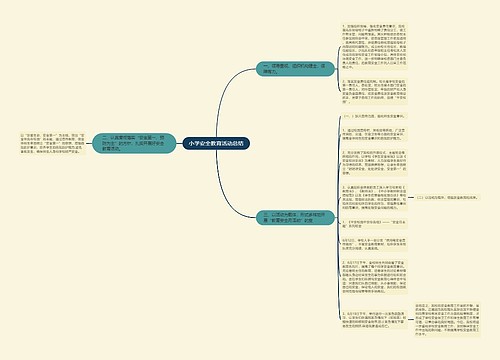 小学安全教育活动总结