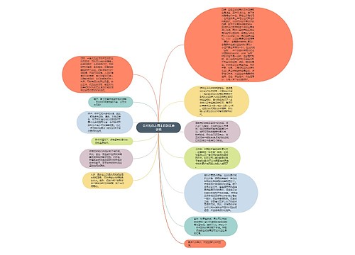 公关礼仪之男士着装注意事项