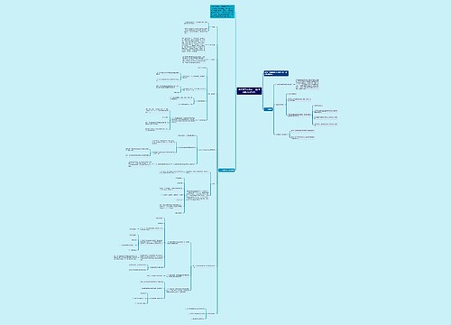 高中数学说课稿:《棱锥的概念和性质》 高中数学说课稿:《棱锥的概念和性质》