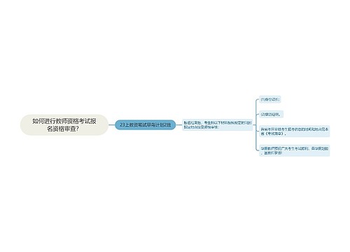 如何进行教师资格考试报名资格审查？