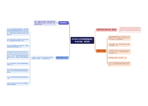 2018年12月英语四级词汇考点归纳：复杂的