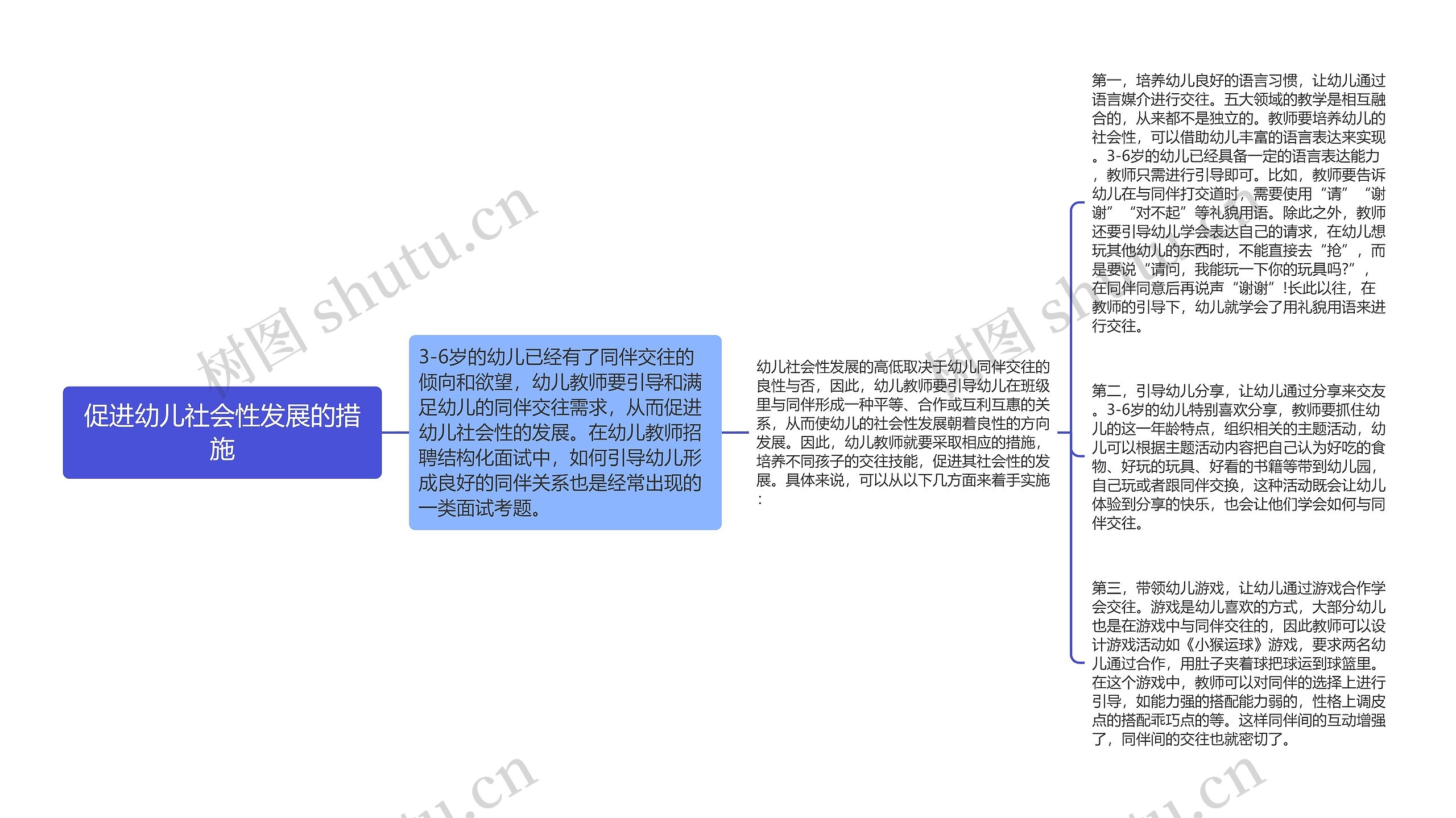 促进幼儿社会性发展的措施