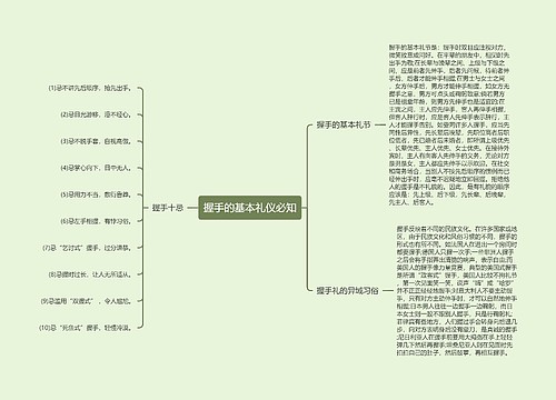 握手的基本礼仪必知