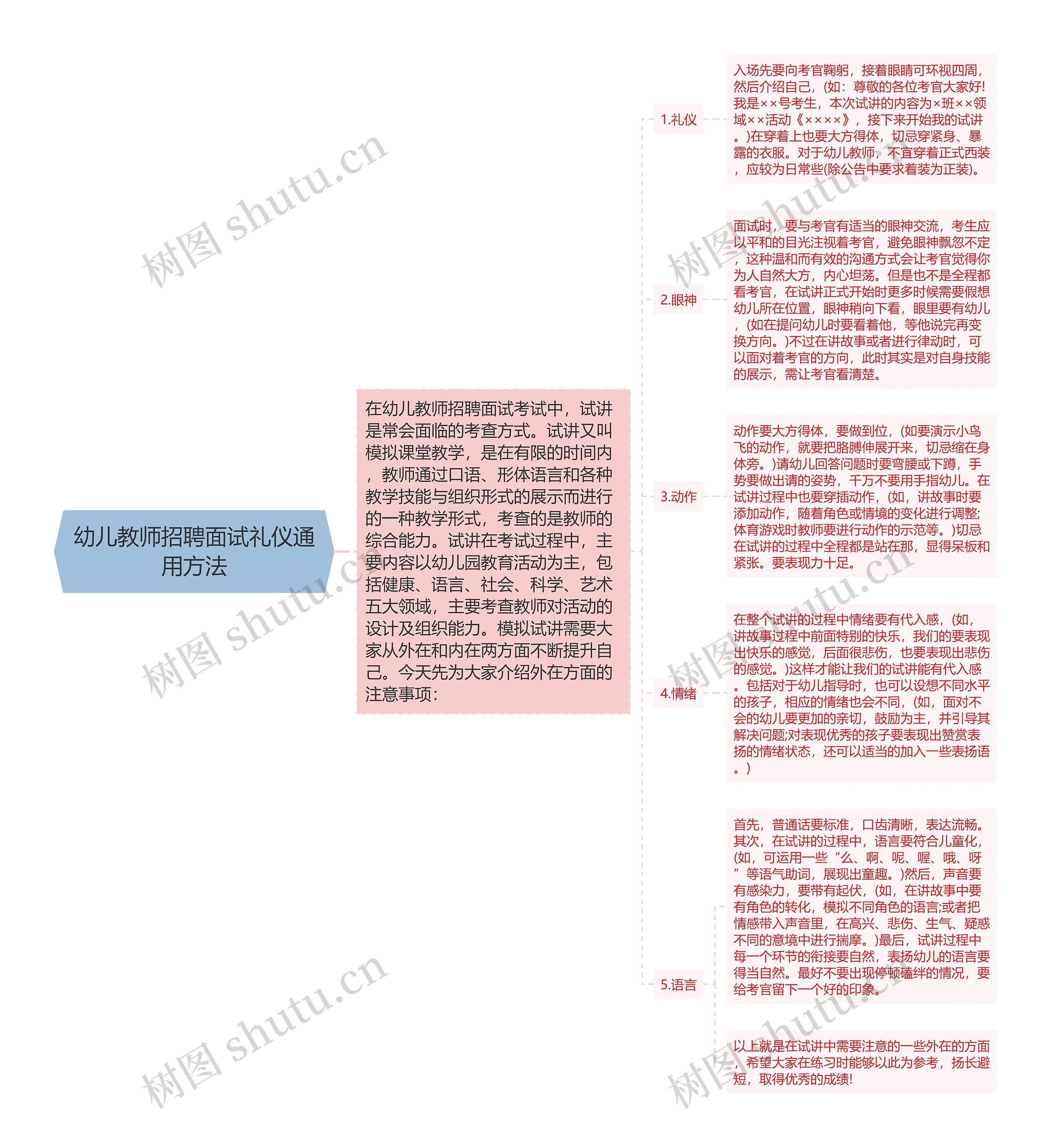 幼儿教师招聘面试礼仪通用方法