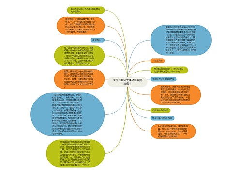 美国反倾销大棒砸向中国笔记本