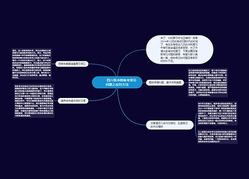         	四六级冲刺备考常见问题之应对方法