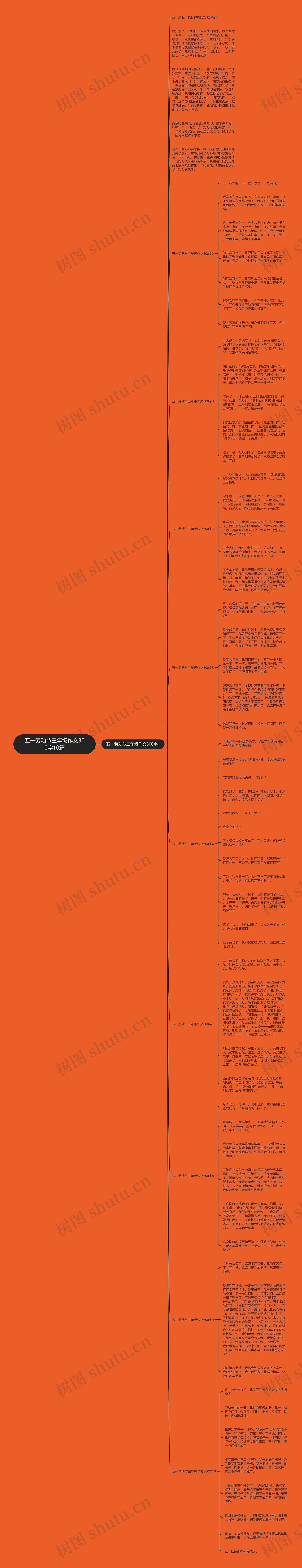 五一劳动节三年级作文300字10篇思维导图高清图 五一劳动节三年级作文300字10篇思维导图