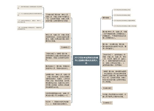 2012司法考试刑诉法条辅导之回避的理由及适用人员