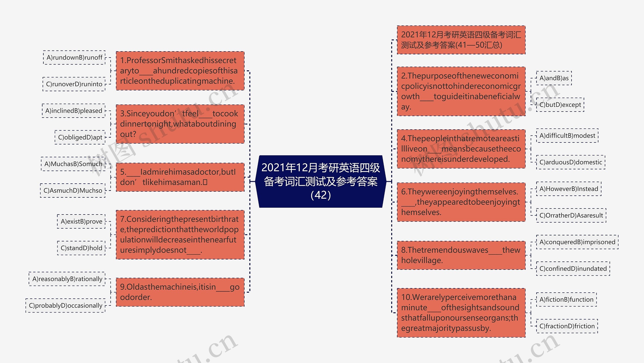 2021年12月考研英语四级备考词汇测试及参考答案（42）