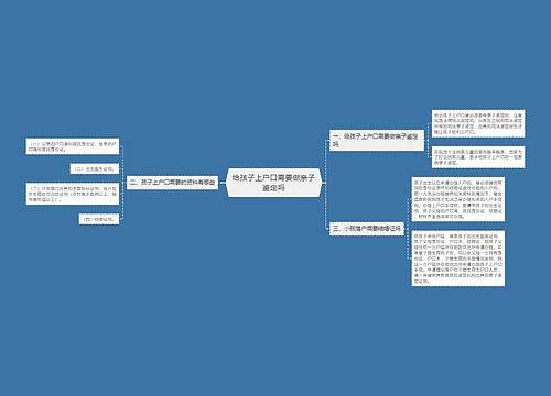 给孩子上户口需要做亲子鉴定吗