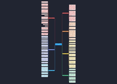 快乐的劳动节五年级作文400字7篇