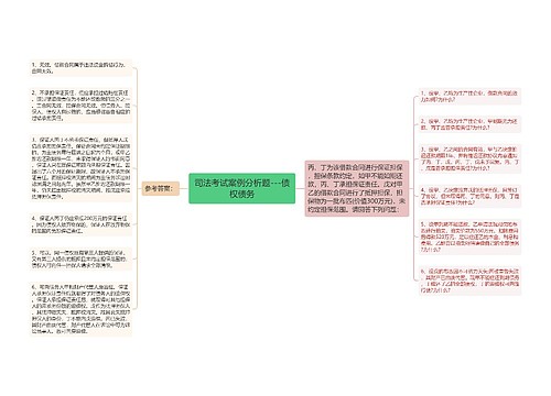 司法考试案例分析题---债权债务