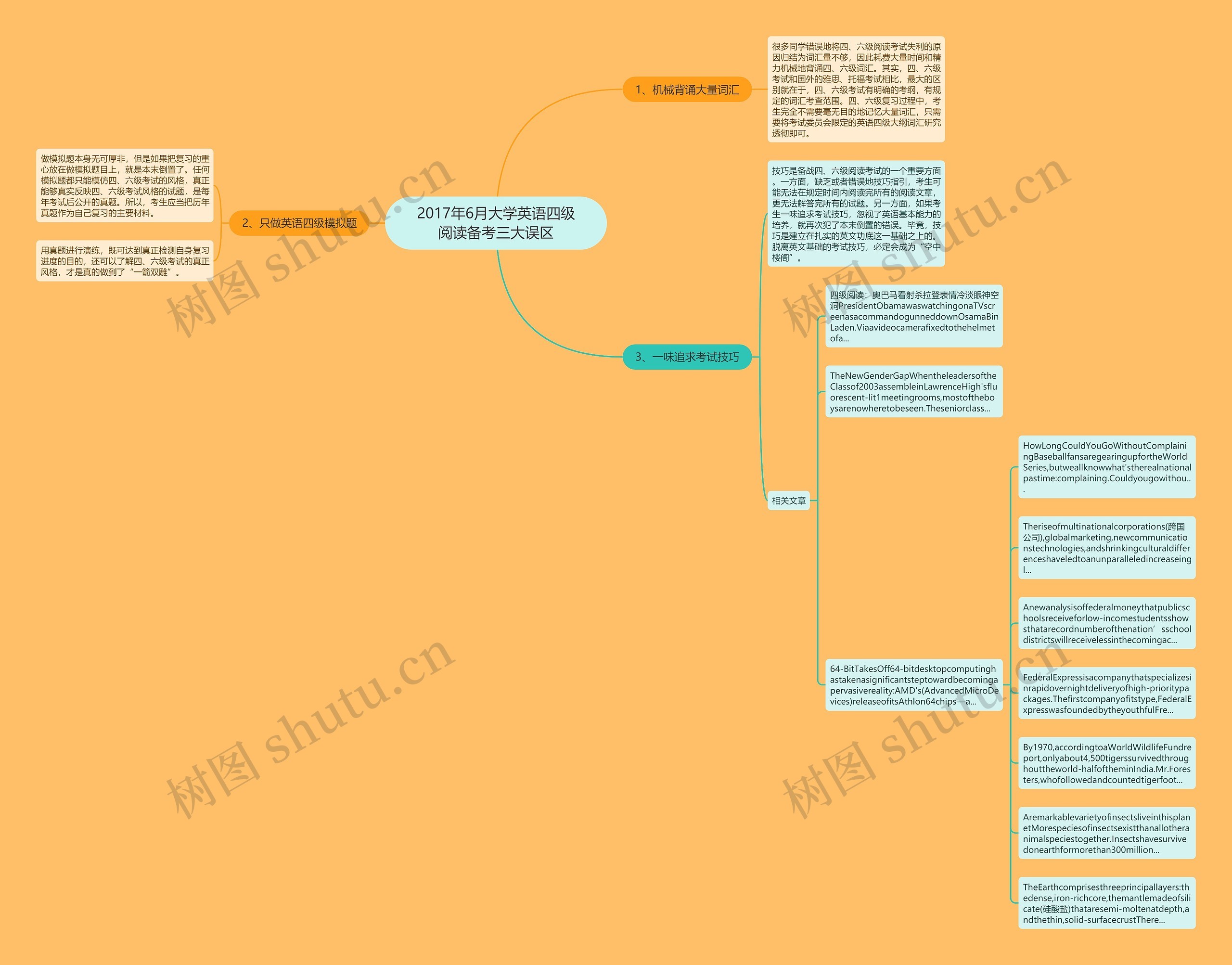 2017年6月大学英语四级阅读备考三大误区思维导图