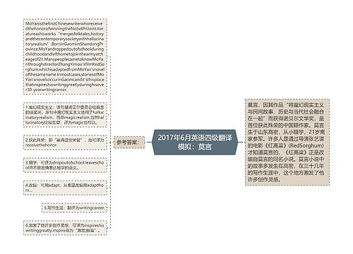 2017年6月英语四级翻译模拟：莫言