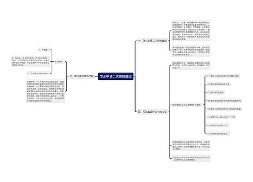 怎么申请二次伤残鉴定
