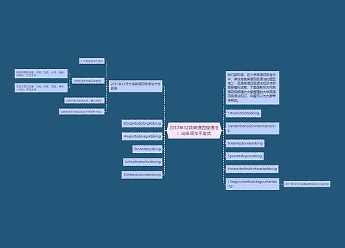 2017年12月英语四级语法：动名词与不定式