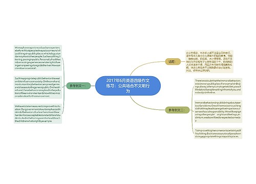 2017年6月英语四级作文练习：公共场合不文明行为