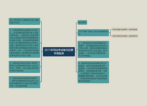 2011年司法考试单位犯罪审理程序