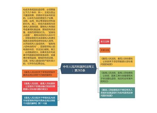 中华人民共和国刑法释义：第265条