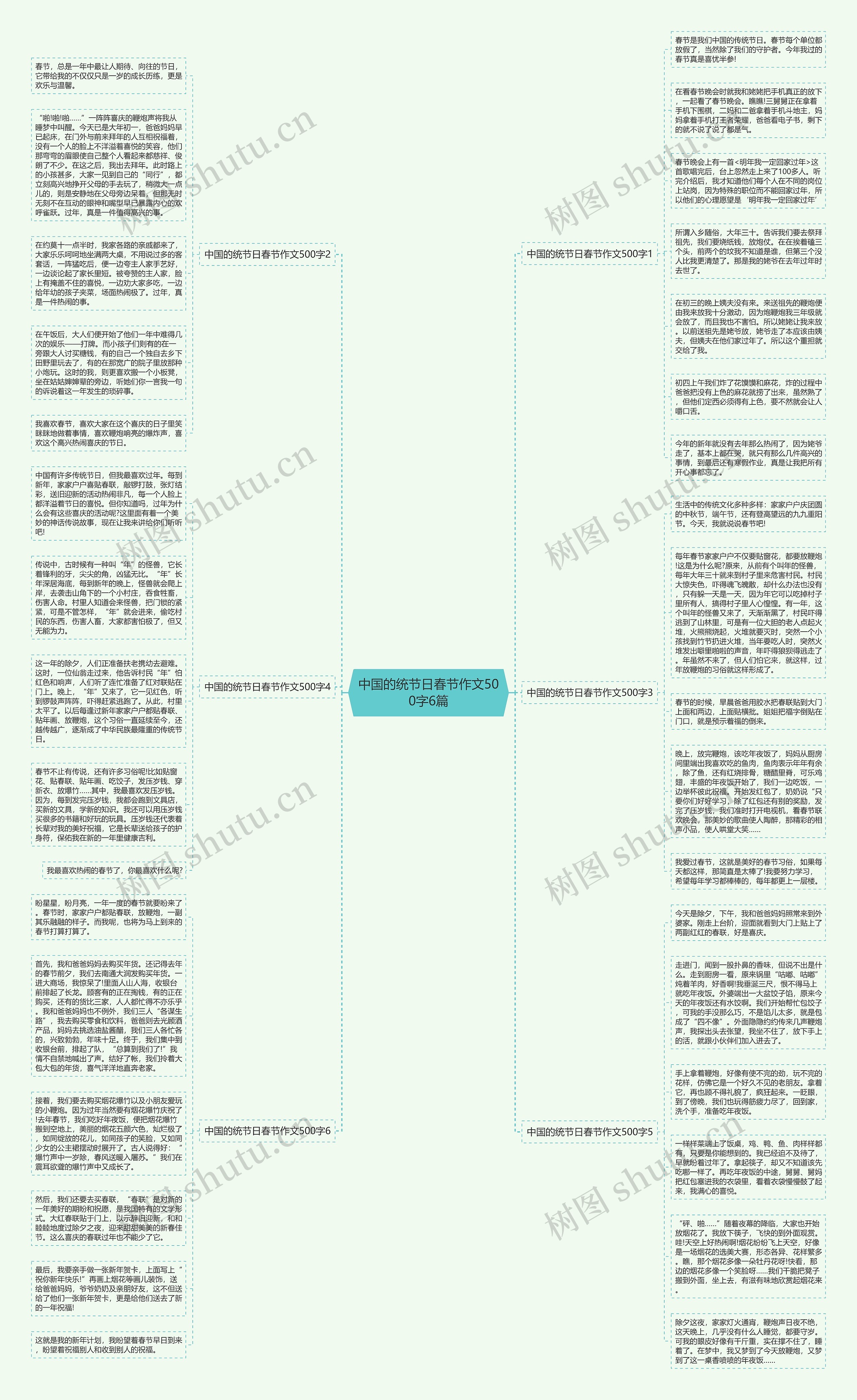 中国的统节日春节作文500字6篇