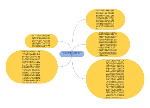 现有法律管得好博客著作权