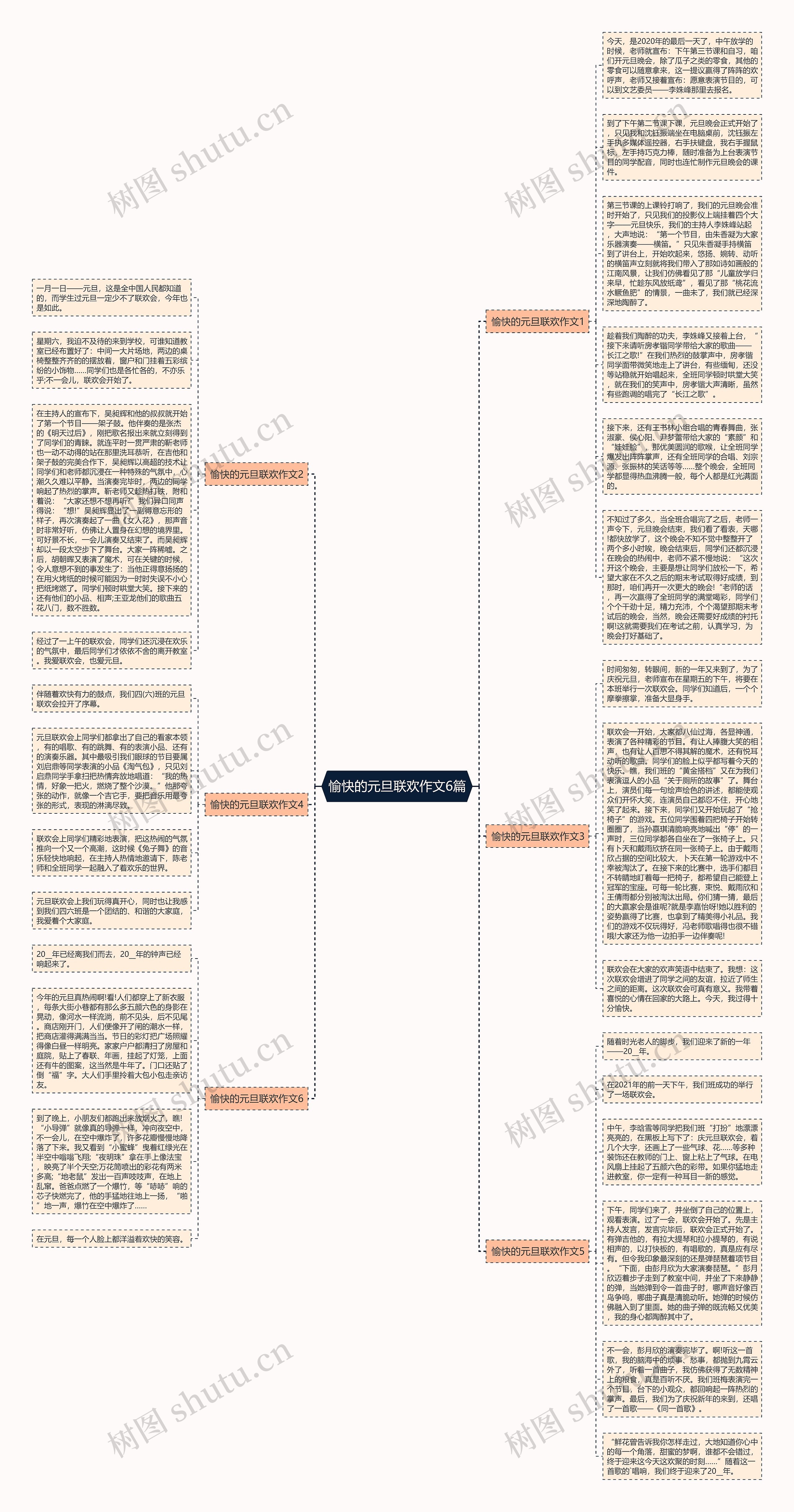 愉快的元旦联欢作文6篇思维导图
