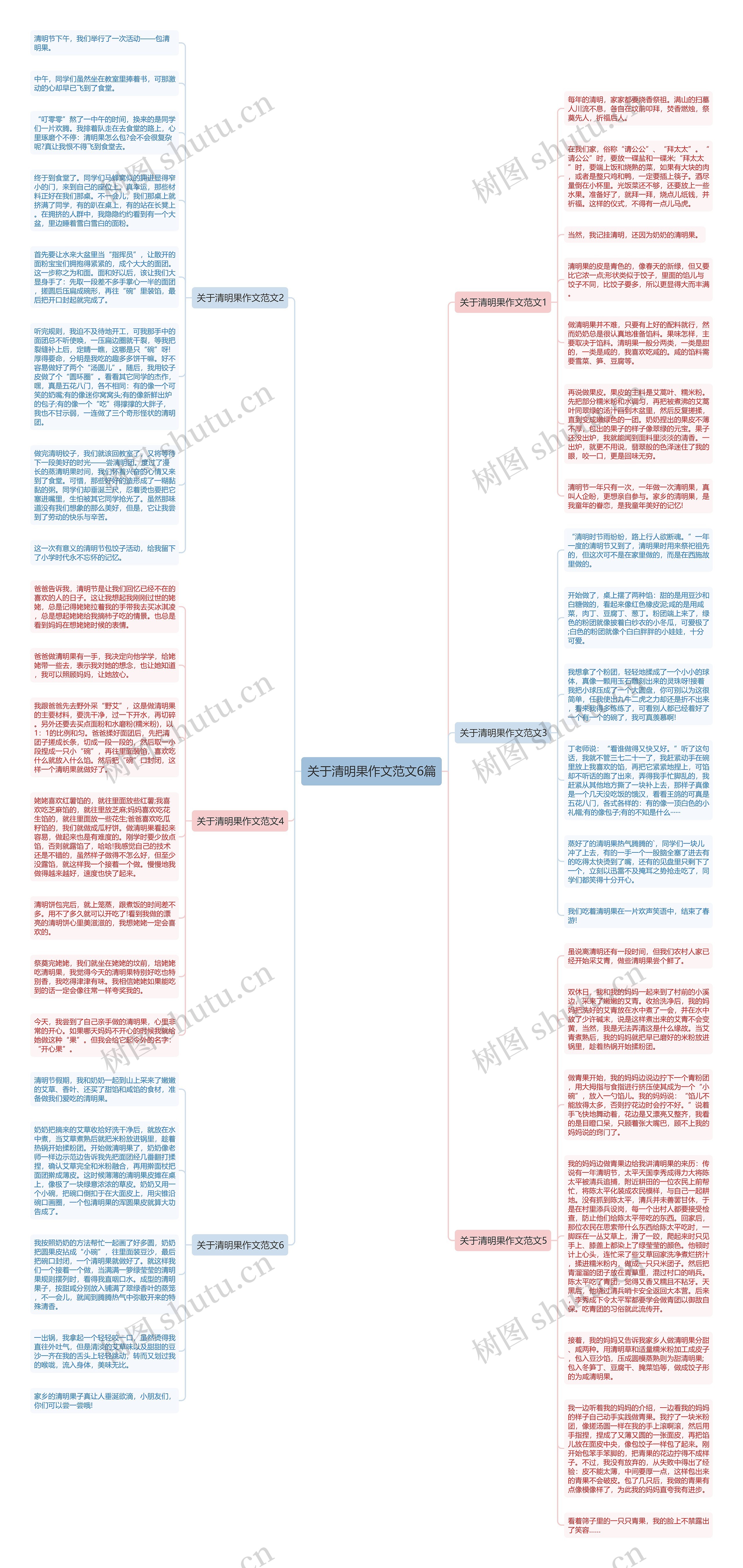 关于清明果作文范文6篇