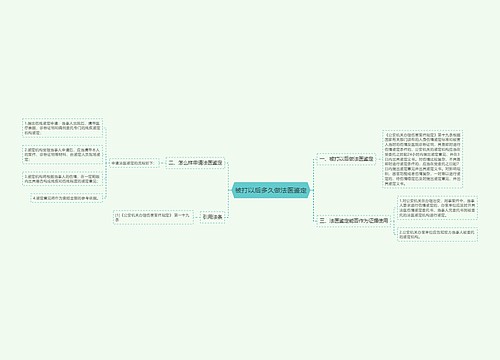 被打以后多久做法医鉴定