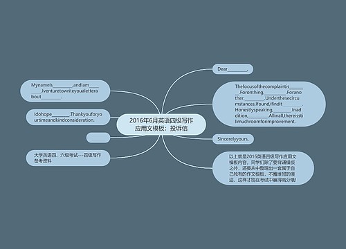 2016年6月英语四级写作应用文模板：投诉信