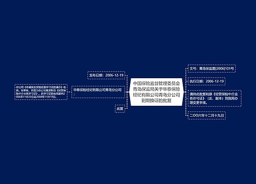 中国保险监督管理委员会青岛保监局关于华泰保险经纪有限公司青岛分公司到期换证的批复