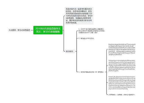 2016年6月英语四级作文范文：学习VS体育锻炼