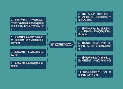 文物定级标准(二)