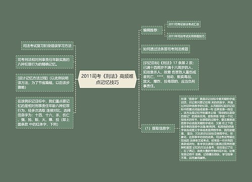 2011司考《刑法》高频难点记忆技巧