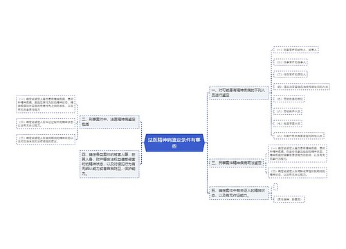 法医精神病鉴定条件有哪些