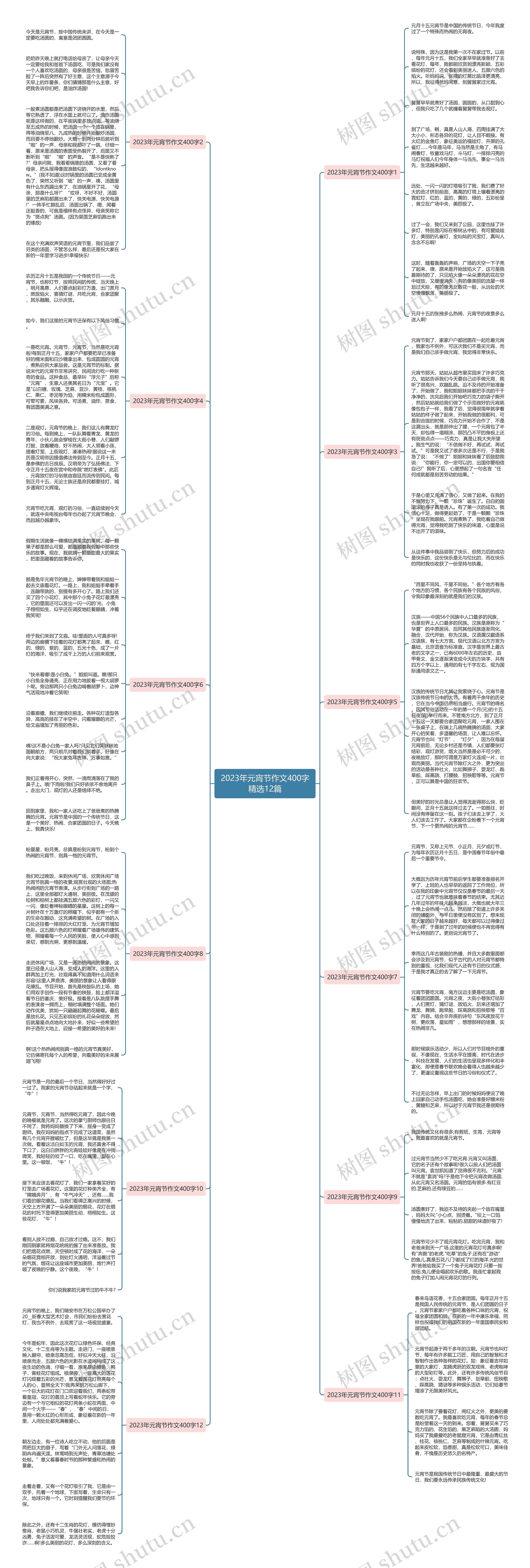 2023年元宵节作文400字精选12篇