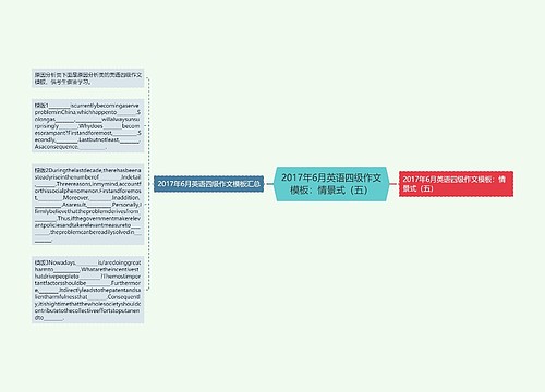 2017年6月英语四级作文模板：情景式（五）