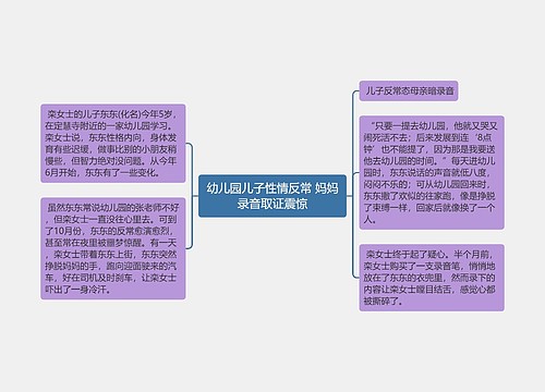 幼儿园儿子性情反常 妈妈录音取证震惊